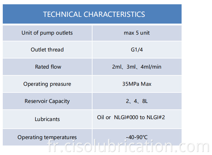 Nouveau manuel de conception Lubrification centrale automatique Pompe de lubrification 2L à vendre